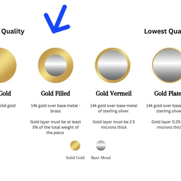 ◇ Genuine Artisan 14KGF With Ethiopian Opals & Swarovski Crystals Cluster Ring - Picture 6 of 15